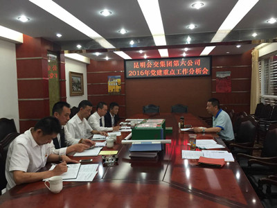 2016年六公司党建重点工作分析会1_副本.jpg