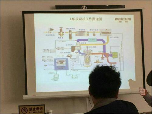 学习新技术给自己充电