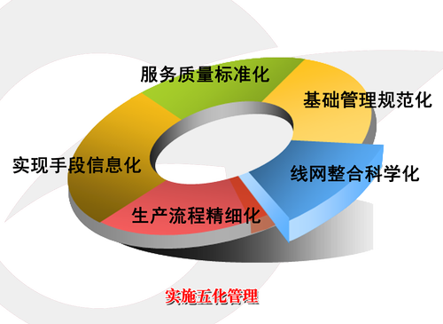 QQ图片20<span style='background-color:;'>18010815095</span>6