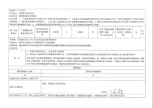 城巴2021011402