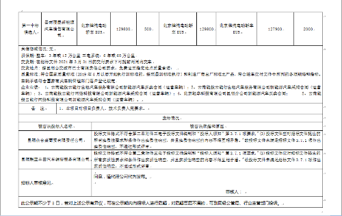 城巴2021022202