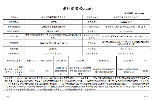 技术2021022401