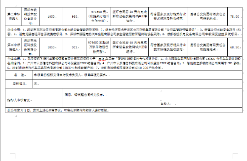 技术2021022402