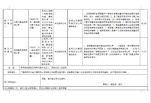 西修2021022502