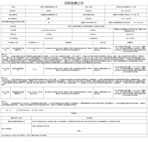 云科技2021030401