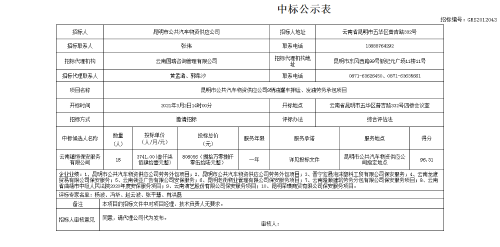 物资2021030801