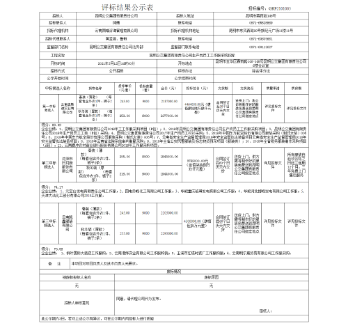 后勤2021031501.htm
