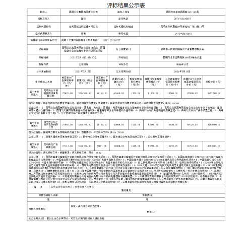 广告2021031801