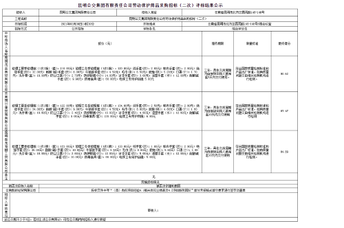 后勤2021040101
