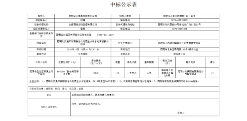 技术2021043001