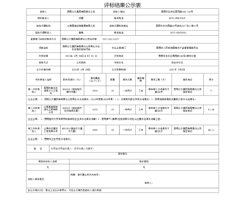 技术2021043002