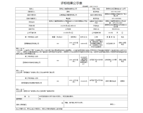 广告2021052001