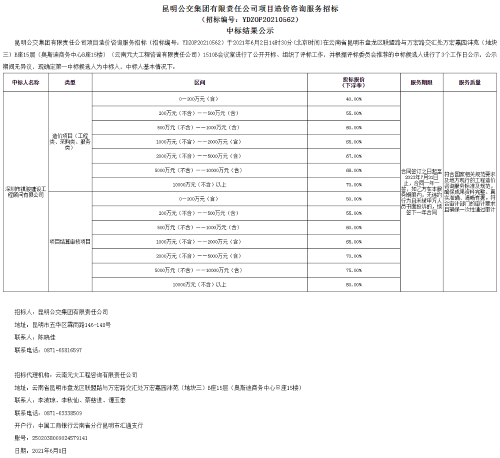 法务2021060801