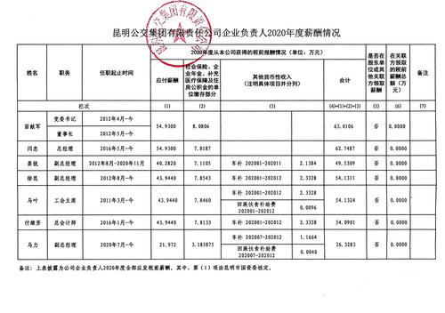 微信图片_20220113101310