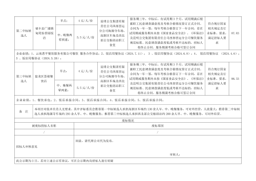 12评标结果公示(1)_01